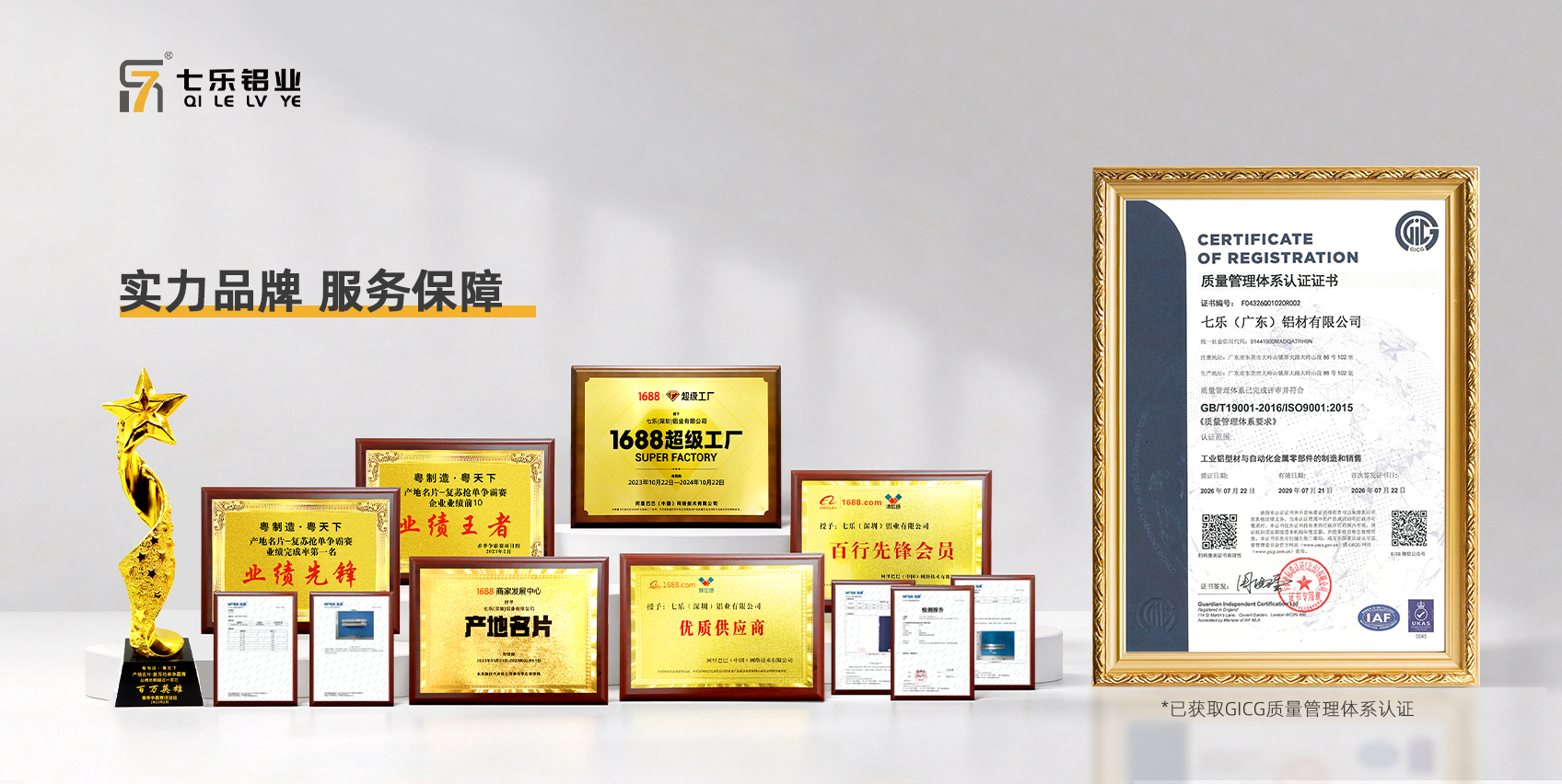 品牌实力